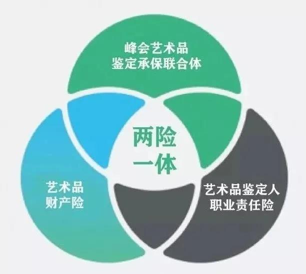 中国艺术品鉴定网